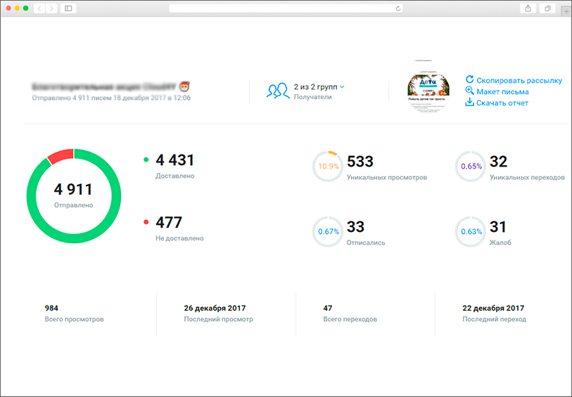 схема работы e-mail рассылки