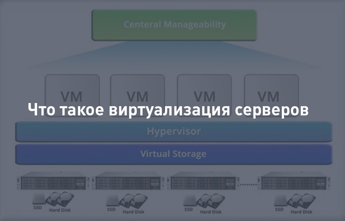 Что такое виртуализация серверов