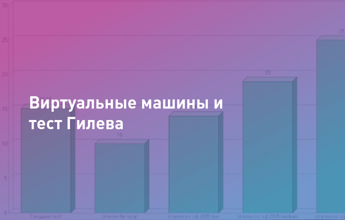 Виртуальные машины и тест Гилева