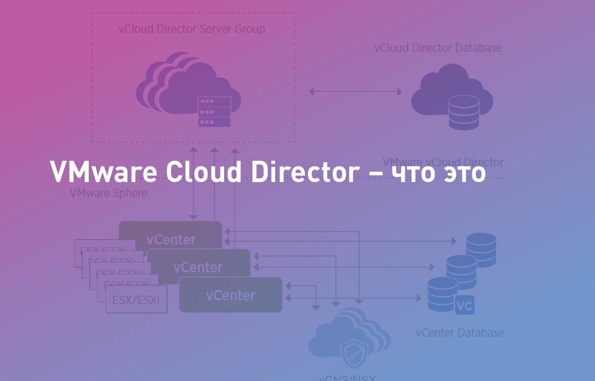 VMware Cloud Director – что это