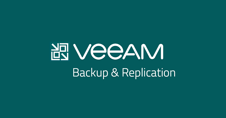 Backup with Veeam Backup & Replication