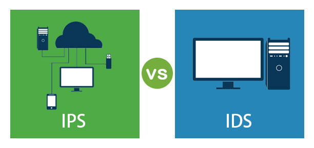 IDS vs IPS – What is the Difference and Why You Need Both