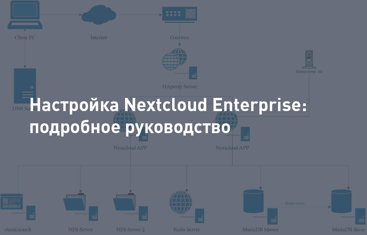Настройка отказоустойчивого Next cloud Enterprise: подробное руководство