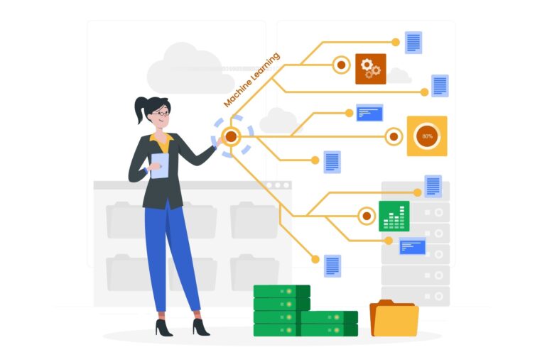 What is Machine learning and How Does it Work