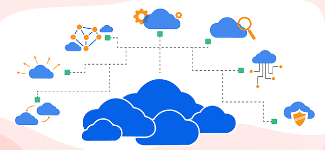 Multi-Cloud: How AI Manages Infrastructure, Cuts Costs, and Boosts Reliability
