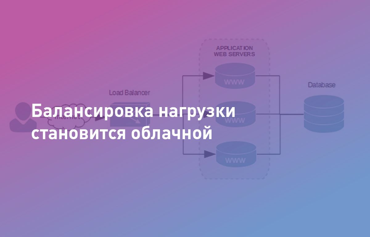 Балансировка нагрузки становится облачной