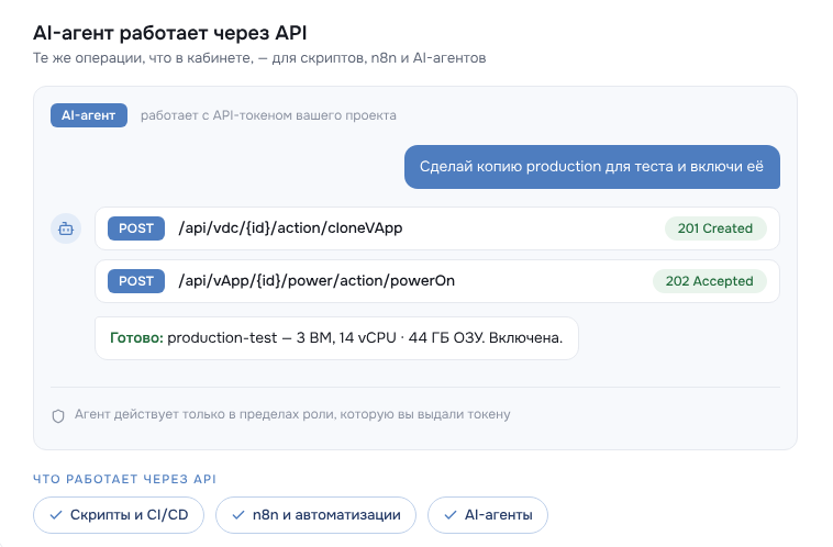 API