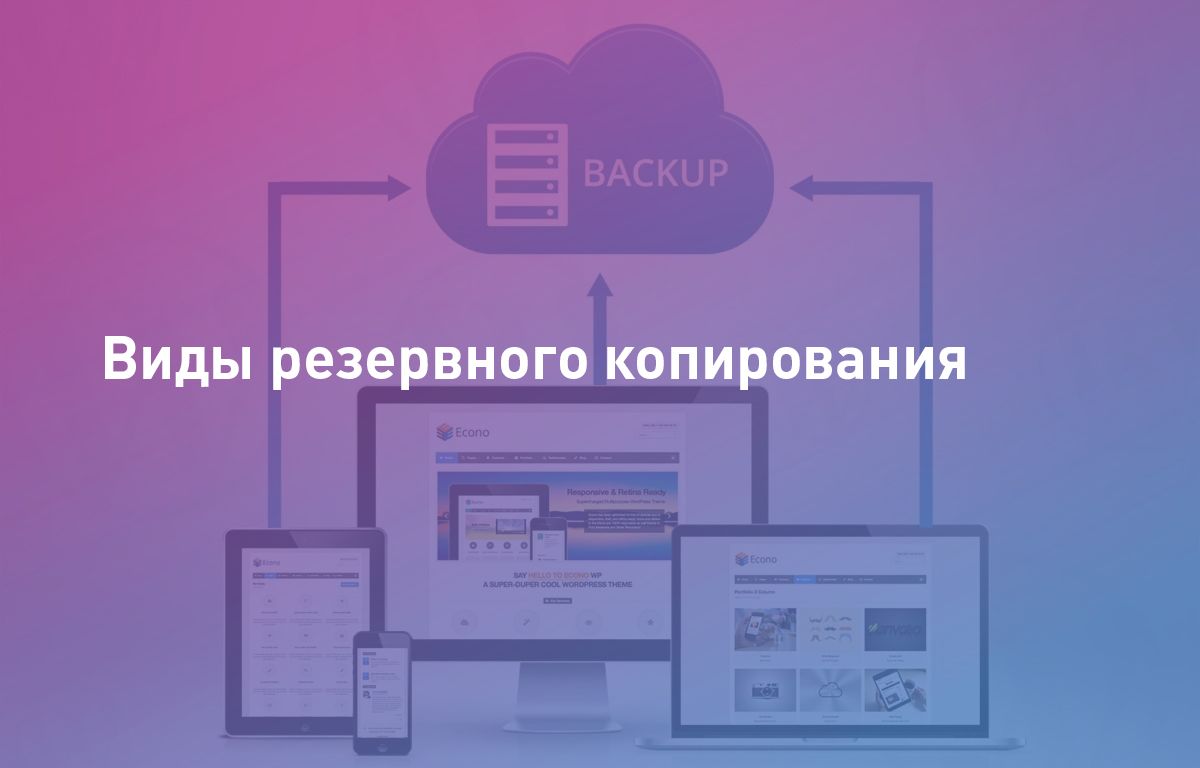 Виды резервного копирования