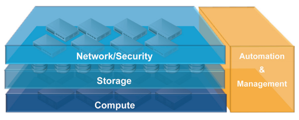 sddc.png sddc.png