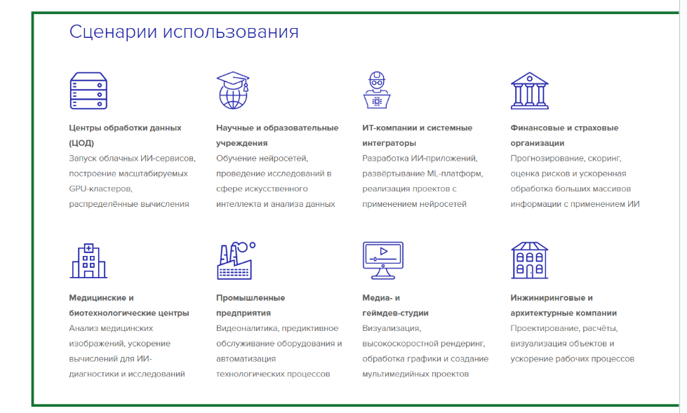 Сценарии использования.png Сценарии использования.png