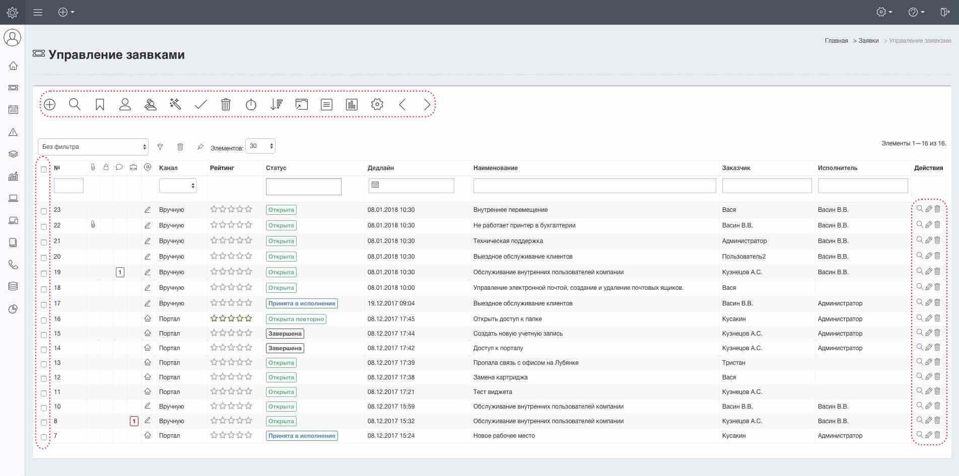 vsDesk управление инцидентами vsDesk управление инцидентами