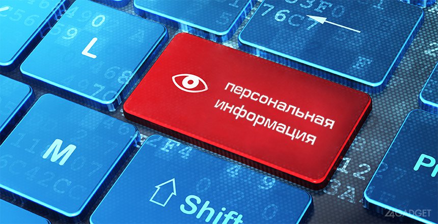 проверка ПДн защита ПДн
