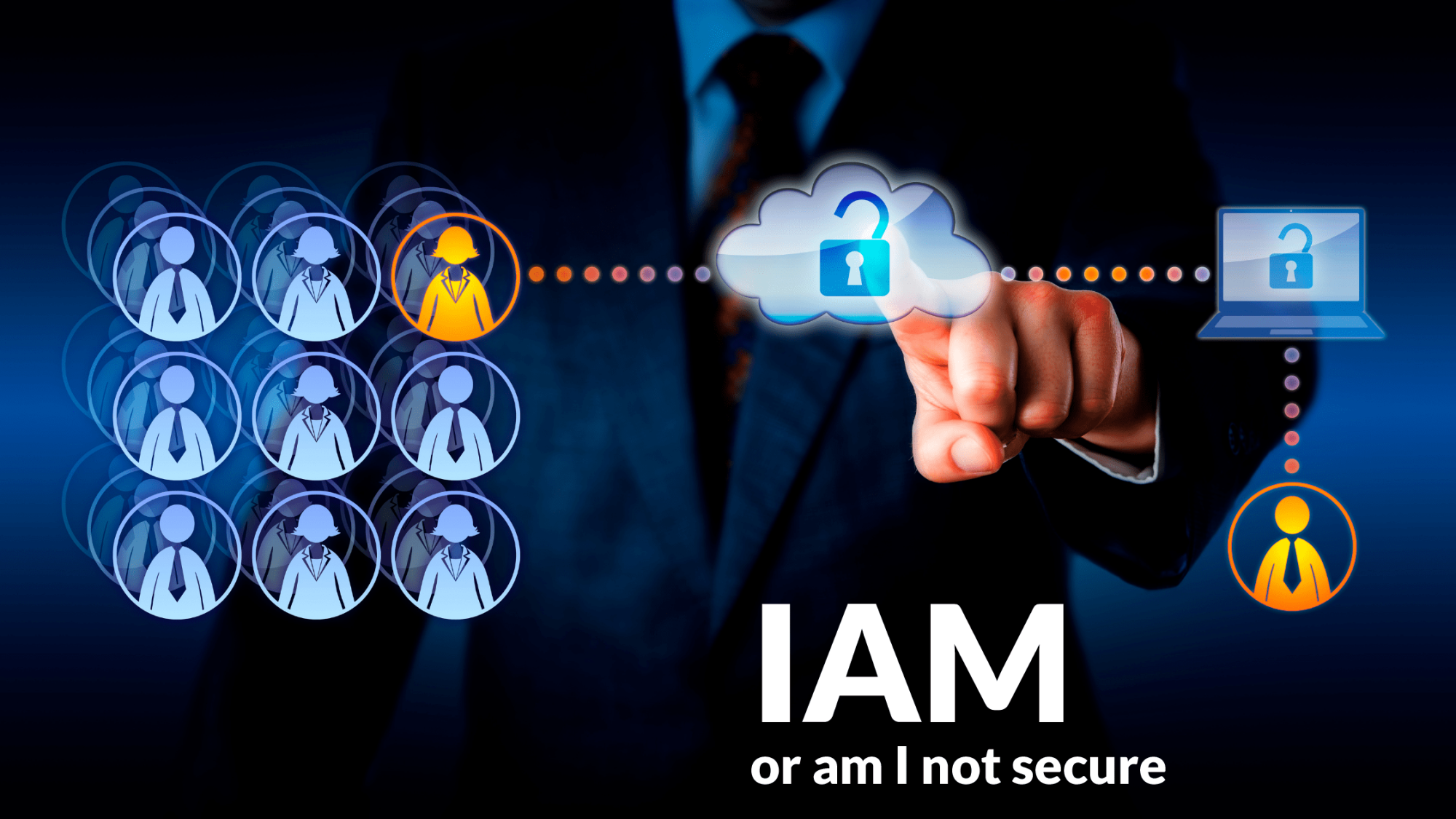 IAM IAM