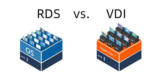 Схема отличий VDI RDS Схема отличий VDI RDS