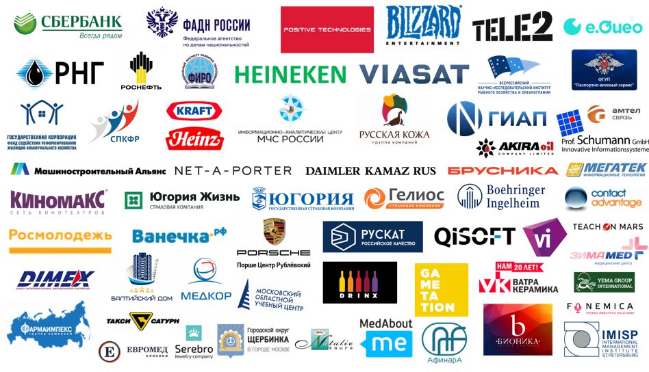 Клиенты Cloud4U