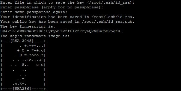 SSH-ключ SSH-ключ