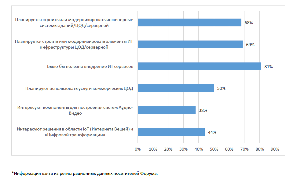 Спрос.png Спрос.png